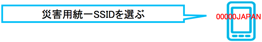 災害用統一SSIDを選ぶ