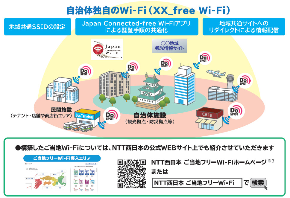 Wi Biz通信vol 33 ビジネス パートナーズ 一般社団法人 無線lanビジネス推進連絡会 Wibiz ワイビズ メルマガ一般社団法人 無線lanビジネス推進連絡会 Wibiz ワイビズ